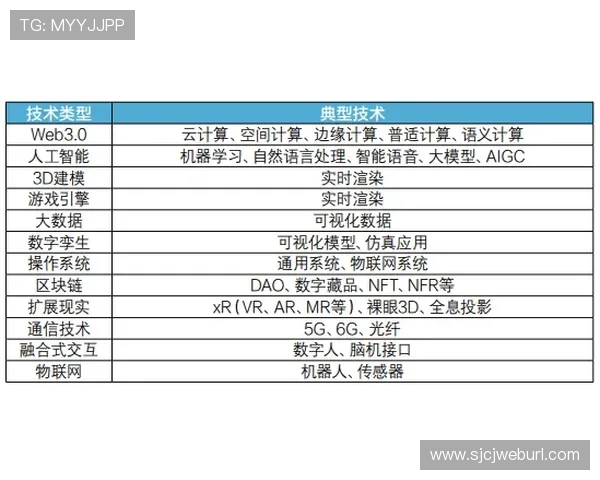 PG猿宇宙电子客户端评级引发用户热议，行业专家解读其核心竞争力